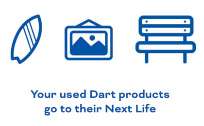 Dart / Solo - Your used Dart products go to their Next Life.